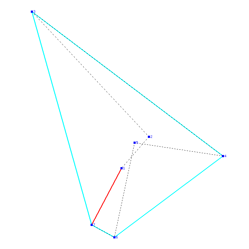 Flugauswertung
